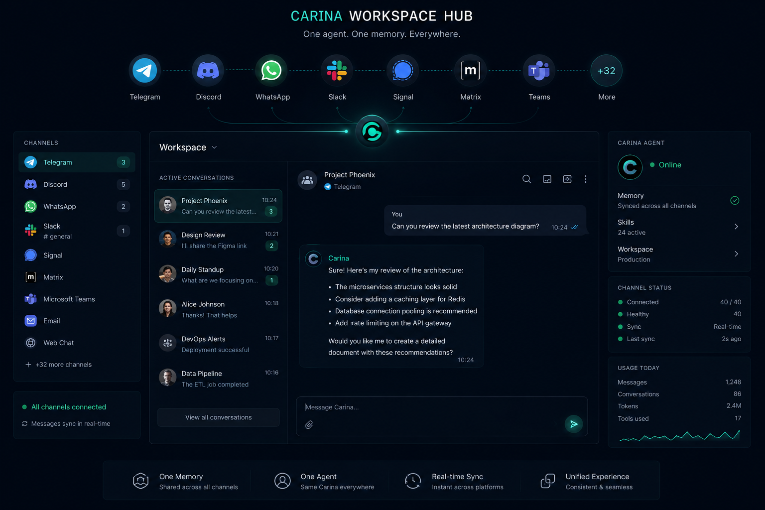 Carina workspace hub